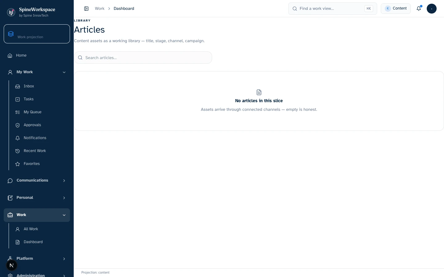 Article Management shows an empty article collection. No drafts or author assignments are visible.