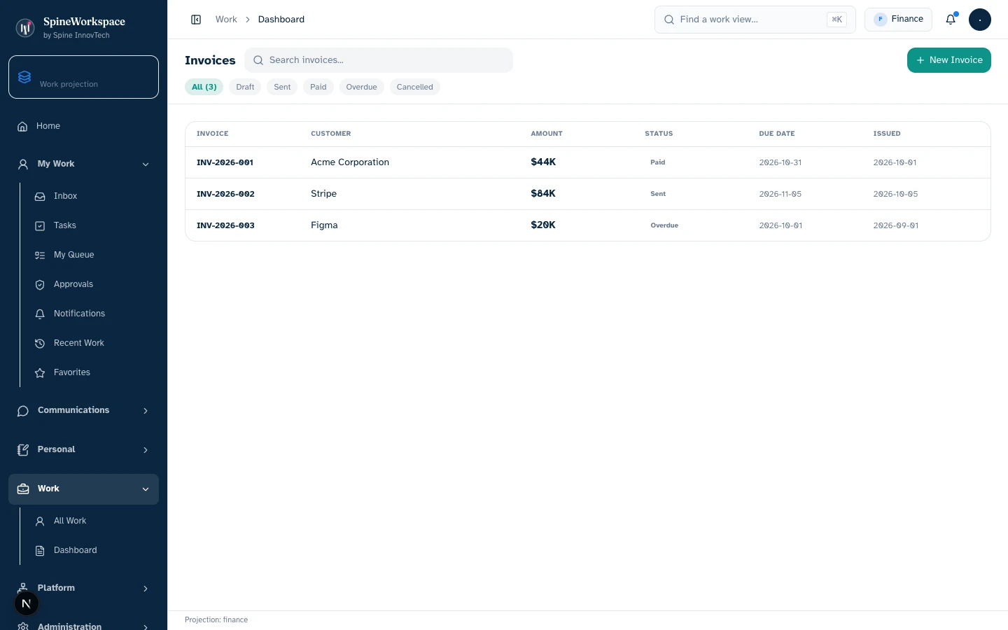 Invoice rows connect Acme Corporation, Stripe and Figma to billed amounts, payment statuses and due dates. These are captured QA records, not verified receivables.