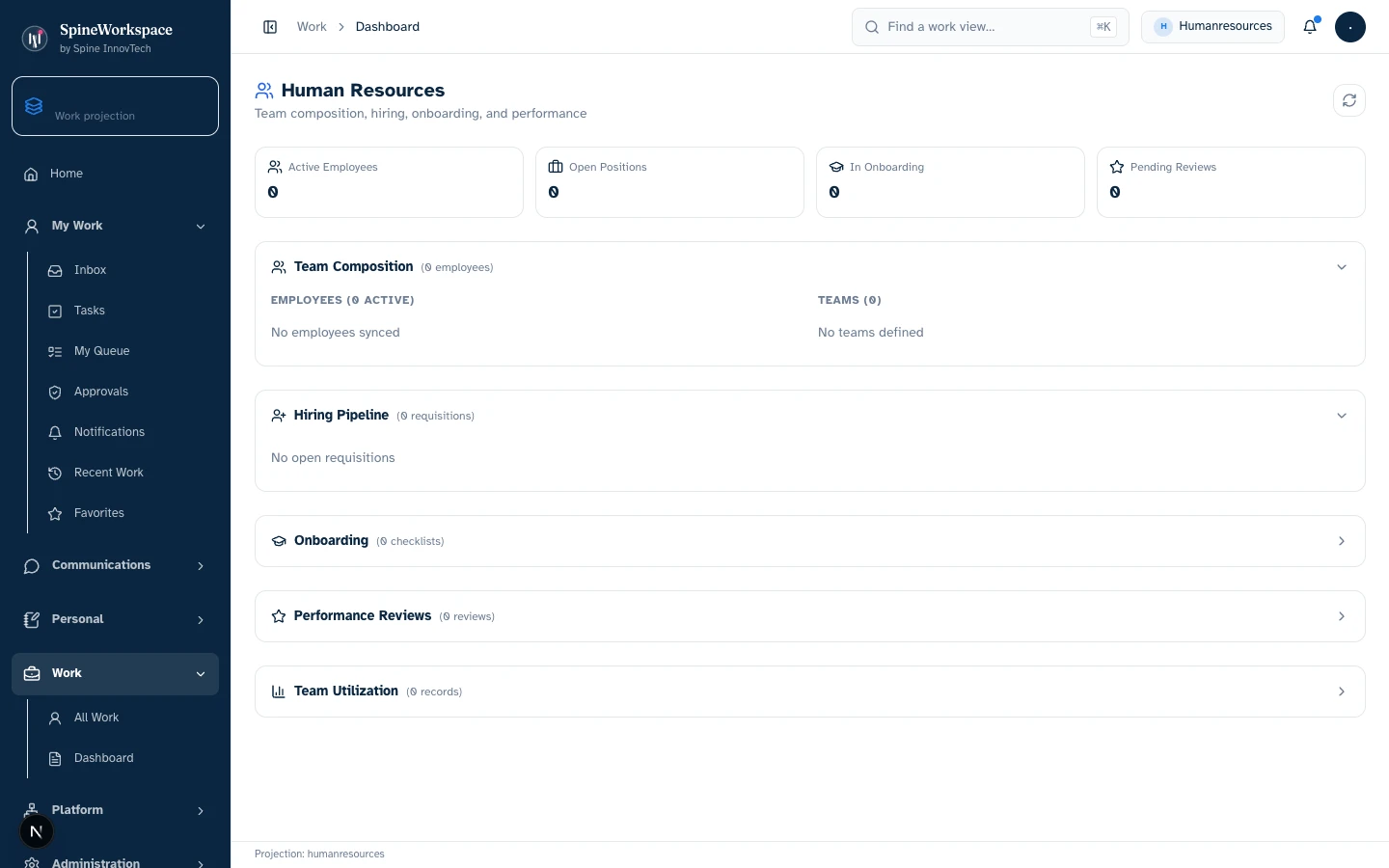 The Human Resources layout contains empty employee, hiring and onboarding sections. No employee profiles or reporting hierarchy are visible.