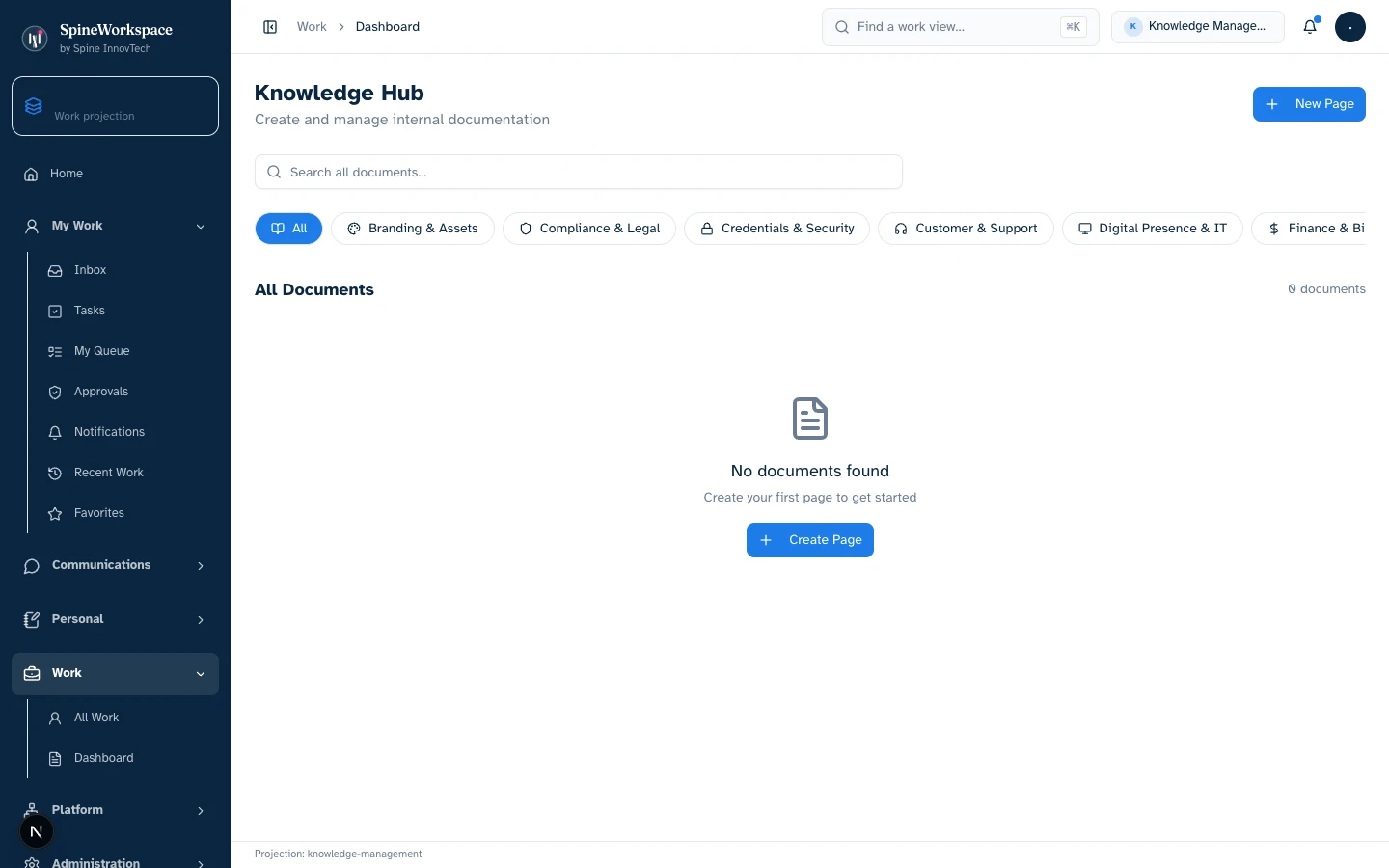 Knowledge Hub shows document categories and an empty document collection. No published SOPs are visible.